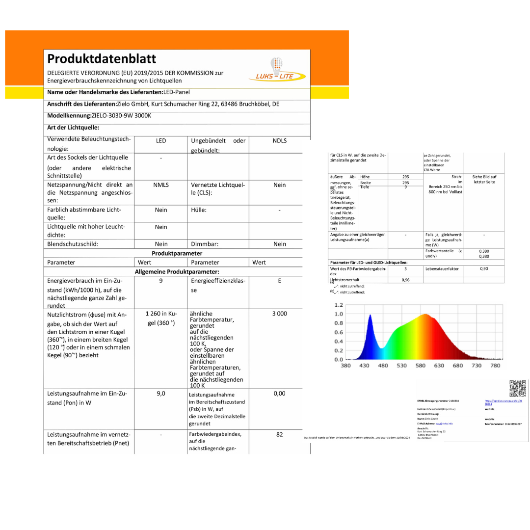PREMIUM LED Panel 30x30cm | warmweiß