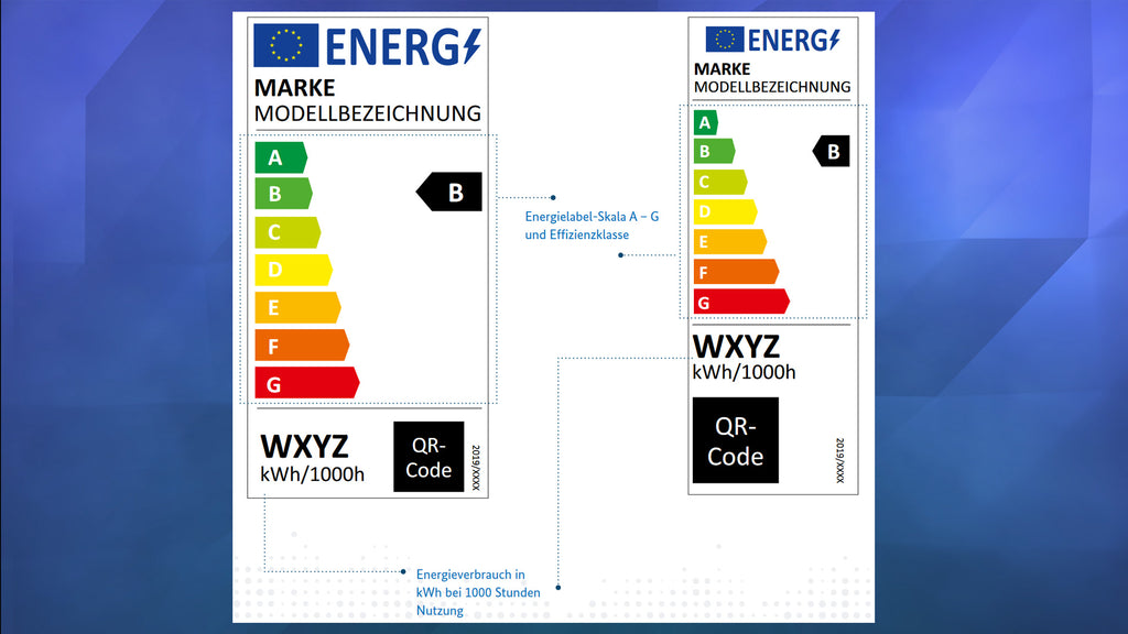 neue Energieeffizienzklassen ab September 2021