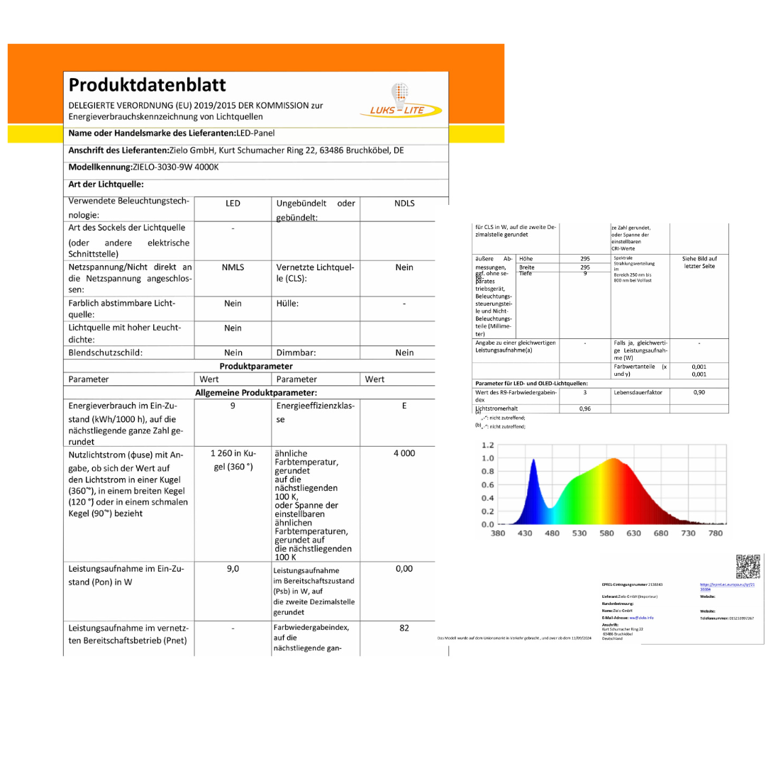 PREMIUM LED Panel 30x30cm | neutralweiß